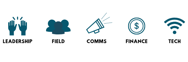 Icons for Leadership, Field, Comms, Finance, and Digital
